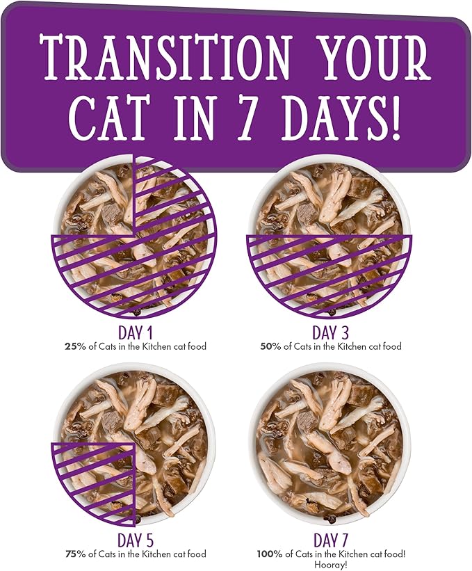 Weruva Cats in The Kitchen, Love Me Tender with Chicken &amp; Duck in Gravy Cat Food, 3oz Pouch (Pack of 12)