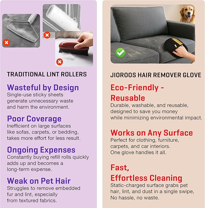 Pet Hair Remover Gloves for Cats &amp; Dogs, Electrostatic Pet Hair Removal Gloves Brush for Pets Hair, Upgraded Animal Fur Removal Tool, Reusable Cats &amp; Dogs Grooming Gloves for Hair Removal (1)