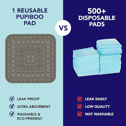 Washable Pee Pads for Dogs - Super Absorbent Reusable Puppy Training Pads - 100% Waterproof, Leak-Proof &amp; Non-Slip Whelping Pads for Pet Housebreaking