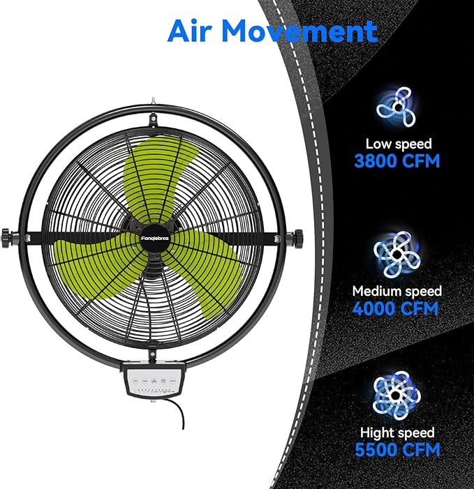 20 IN 5500 CFM Remote Control Wall Mount Fan, 3 Speed High Velocity Wall Fan with Timer, Oscillation &amp; Tilting, Air Circulator for Garage, Commercial, Greenhouse, Warehouse &amp; Gazebo Use, UL Listed
