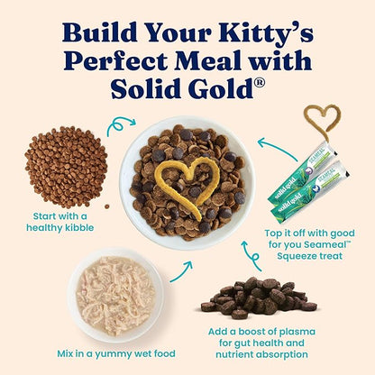 Solid Gold Wet Cat Food Shreds in Gravy - Healthy Canned Cat Food Made w/Real Chicken &amp; Mackerel Shreds, Vitamins &amp; Minerals - Grain Free &amp; Gluten Free Canned Meals for Cats &amp; Kittens - 24ct/3oz Can
