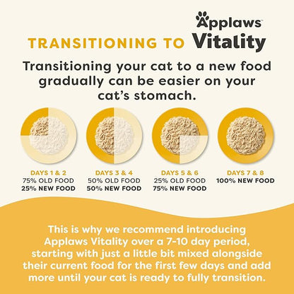 Applaws Vitality Wet Cat Food in Broth, Natural Canned Cat Food, Wet Food for Cats with Added Vitamins and Minerals, Grain and Carrageenan Free, Tuna Fillet &amp; Salmon in Broth (24 Count, 2.47 oz Cans)