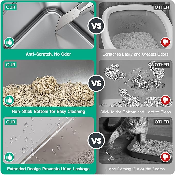 Tripamin XXL Stainless Steel Litter Box with High Sides 28"x20.5"x14" Extra Large Metal Litter Box for Big Cats&amp;Multiple cat, Jumbo Top Entry Litter Pan with lid (White, XXX-Large)