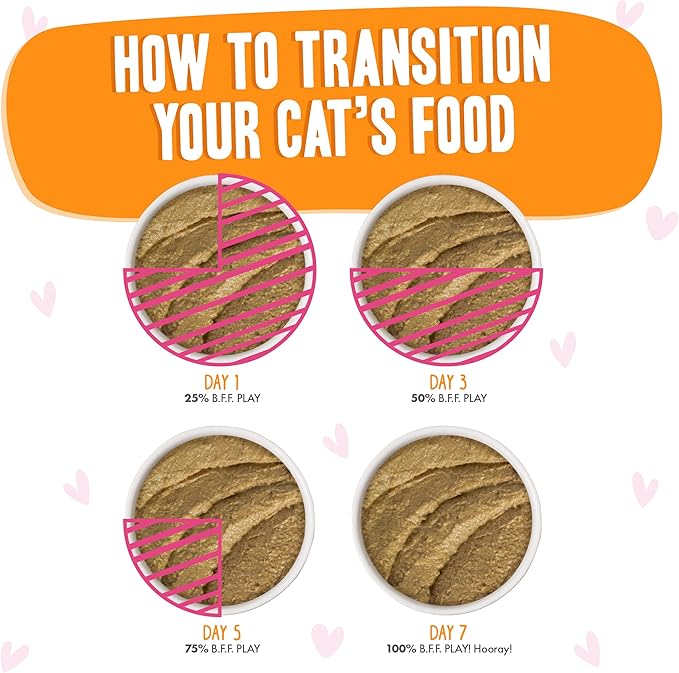 Weruva B.F.F. Play - Best Feline Friend Paté Lovers, Aw Yeah!, Tuna &amp; Salmon Oh Snap! with Tuna &amp; Salmon, 5.5oz Can (Pack of 8)