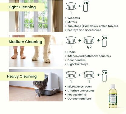 Good Natured Brand All-Purpose Cleaner Concentrate | Multi-Surface Cleaner | Natural Lemon Essential Oil | Multipurpose Cleaner Concentrate All Surfaces | Lemon Love | 8oz makes 128oz