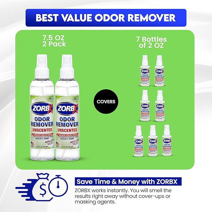 ZORBX Unscented Odor Eliminator for Strong Odor 7.5 Fl Oz Pack of 2 - Used in Hospitals &amp; Healthcare Facilities - Advanced Formula, Fast-Acting Odor Remover Spray for Dog, Cat, House &amp; Carpet