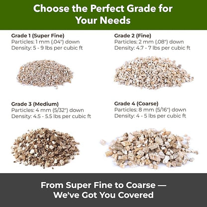 Organic Fine Vermiculite for Indoor Gardening Plants and Mushrooms – Enhances Soil Aeration, Seed Germination, Rooting Cuttings – Small Packages and Bulk (Vermiculite Grade 2 – Fine, 15 quarts)