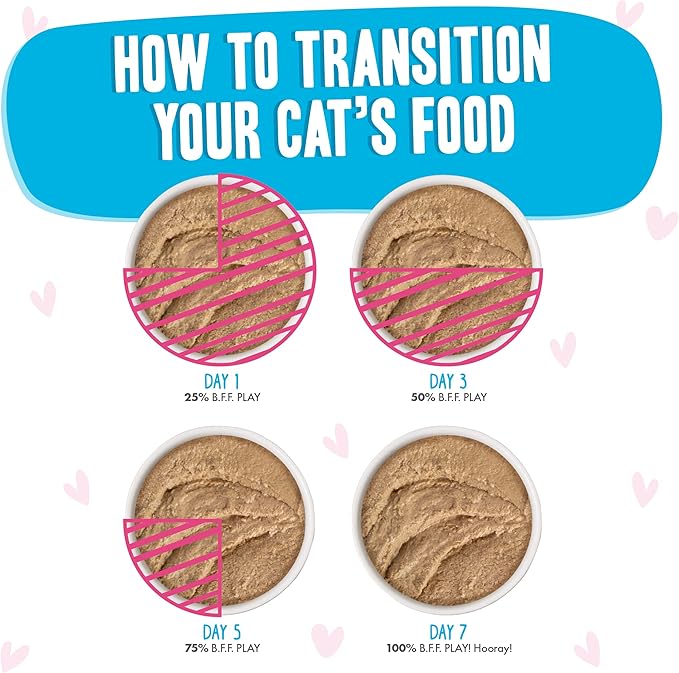 Weruva B.F.F. Play - Best Feline Friend Paté Lovers, Aw Yeah!, Tuna &amp; Chicken Check Please! with Tuna &amp; Chicken, 5.5oz Can (Pack of 8)