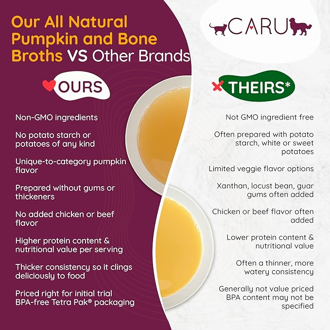 CARU - Daily Dish Pumpkin Broth Meal Topper for Dogs &amp; Cats - Savory Pour-Over Broth - 1.1 lbs.