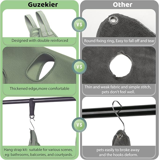Guzekier Pet Hammock Harness for Cats &amp; Dogs, Sling for Grooming, Restraint Bag with Nail Clippers/Trimmer, Comb, Ear/Eye Care