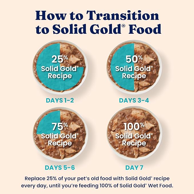 Solid Gold Wet Cat Food Shreds in Gravy - Healthy Canned Cat Food Made w/Real Tuna Shreds, Vitamins, Minerals &amp; Taurine - Grain Free &amp; Gluten Free Canned Meals for Cats &amp; Kittens - 24ct/3oz Can