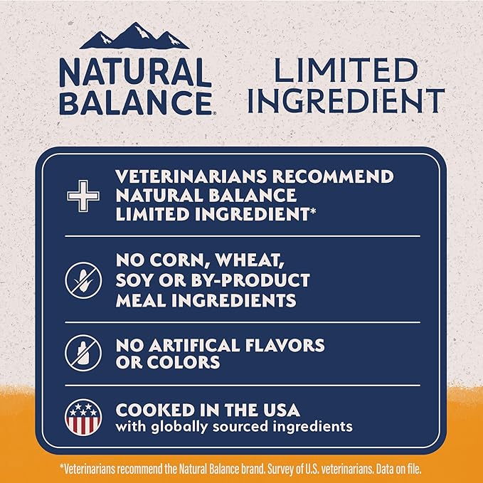 Natural Balance Limited Ingredient Adult Grain-Free Dry Dog Food, Reserve Duck &amp; Potato Recipe, 4 Pound (Pack of 1)