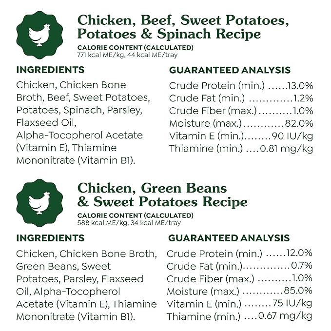 Greenies Smart Topper High Protein Wet Mix-in for Dogs, Chicken, Green Beans, and Sweet Potatoes Recipe &amp; Chicken, Beef, Sweet Potato &amp; Spinach Recipe Variety Pack, 20 Trays of 2oz.