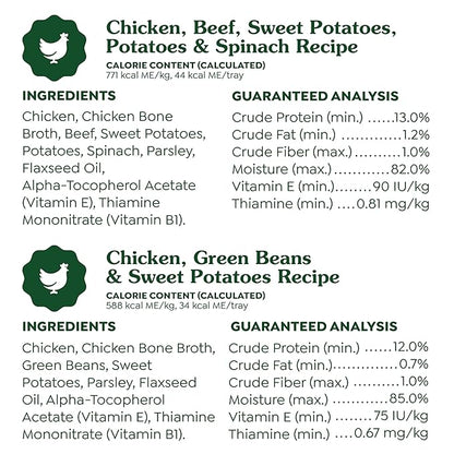Greenies Smart Topper High Protein Wet Mix-in for Dogs, Chicken, Green Beans, and Sweet Potatoes Recipe &amp; Chicken, Beef, Sweet Potato &amp; Spinach Recipe Variety Pack, 20 Trays of 2oz.