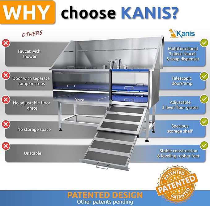 KANIS Professional Dog Washing Station - 304 Stainless Steel Pet Wash Sink &amp; Grooming Bath Tub for Home with Ramp, Shower, Floor Grate, Storage Shelf, Faucet, Drain Kit for Large, Medium &amp; Small Pets