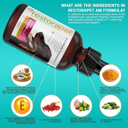 RestoraPet 4-Pack Dog &amp; Cat Bacon Liquid Multivitamin | Dog Arthritis Pain Relief | Hip &amp; Joint Vitamins for Dogs - Anti Inflammatory Supplement for Dogs &amp; Cats | Organic &amp; Non-GMO, Vet Approved