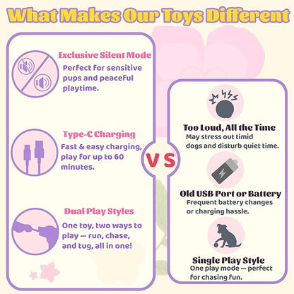 Moving Dog Toys – Rechargeable Interactive Dog Squeaky Toy with Motion-Activated Ball, Music, Recording &amp; Silent Modes – Self-Play Toy for Small, Medium &amp; Large Breeds (Bee)