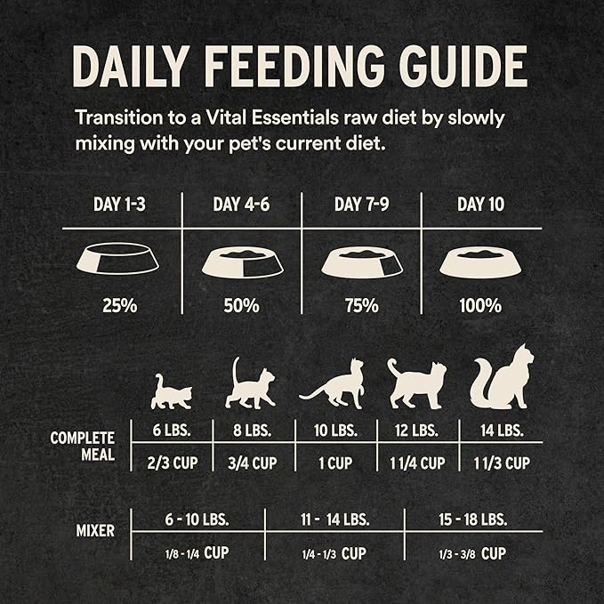 Vital Essentials Freeze-Dried Raw Beef &amp; Chicken Meal or Mixer Cat Food Crunchy Nibs, 8 oz