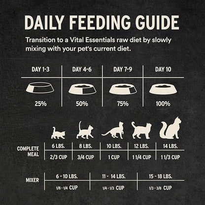 Vital Essentials Freeze-Dried Raw Beef &amp; Chicken Meal or Mixer Cat Food Crunchy Nibs, 12 oz