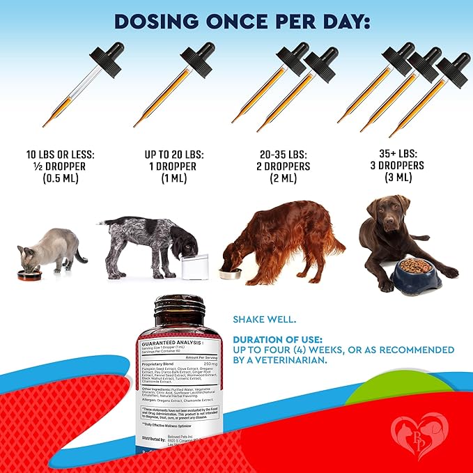 Natural Intestinal Defense for Dogs &amp; Cats – Herbal Cleanse with Wormwood, Black Walnut – Promotes Healthy Gut &amp; Flora Balance – Advanced Broad Spectrum Formula – Made in USA