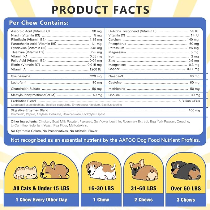 NATURE TARGET Dog Multivitamins for Overall Health with Minerals, Immune Support, Digestive Health, Joint, Hip, Skin &amp; Coat Care with Probiotics, Glucosamine, Enzymes, 120 Freeze Dried Chews