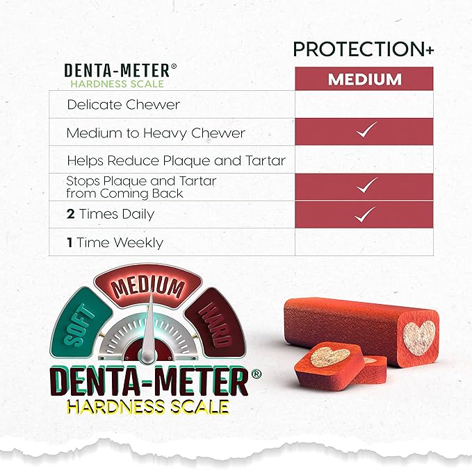 Ark Naturals Protection+ Brushless Toothpaste – Large Breeds, 18oz Bag – Dog Dental Chew with Toothpaste Center – Prevent Plaque &amp; Tartar and Freshen Breath with Dental Chews for Dogs