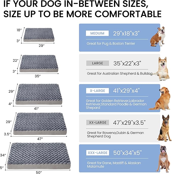 Jumbo Human Dog Bed, Orthopedic Memory Foam Pet Mat, Washable Dog Crate Bed with Cooling Gel, Removable Cover &amp; Waterproof Lining