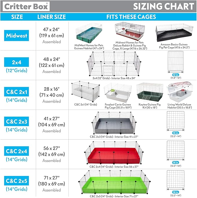 Paw Inspired Critter Box | Washable Guinea Pig Cage Liners with Raised Sides | Fleece Bedding for Guinea Pigs Rabbits, Hamsters, Small Animals | Edge Protected Pee Pads (C&amp;C 2x4)