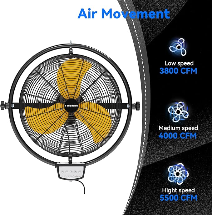 2 PCS 20 IN 5500 CFM Remote Control Wall Mount Fan, 3 Speed High Velocity Wall Fan with Timer, Air Circulator for Garage, Commercial, Greenhouse, Warehouse &amp; Gazebo Use, UL Listed