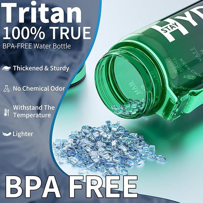Water Bottle, 32 oz Motivational Water Bottles with Time Marker-Tritan &amp; BPA Free, Sports Water Bottle with Time to Drink &amp; Strap, Wide Mouth, Leakproof -Gift for Christmas Gym Fitness &amp; Outdoor