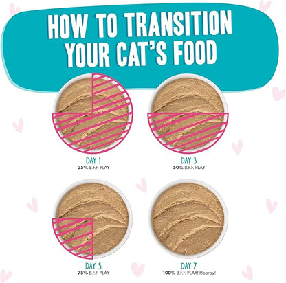 Weruva B.F.F. Play - Best Feline Friend Paté Lovers, Aw Yeah!, Tuna &amp; Turkey T.T.Y.L. with Tuna &amp; Turkey, 2.8oz Can (Pack of 12)