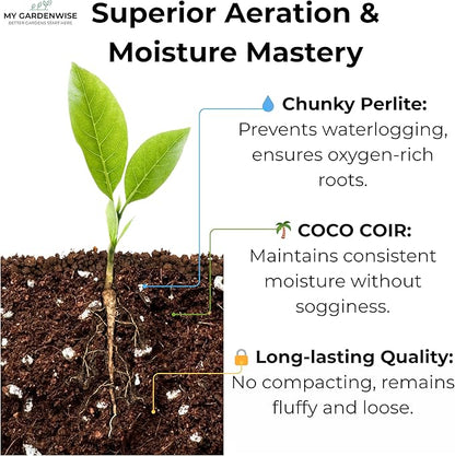 Coco Perlite - Coco Coir Perlite Mix - 70/30 Growing Media - Hydroponic, Indoor &amp; Outdoor, Grow Bags &amp; House Plants (5 quarts)