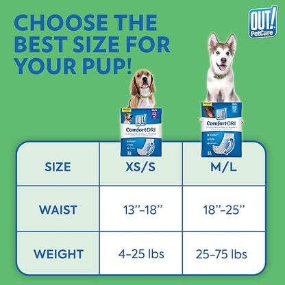 Out! PetCare Disposable Dog Diapers Male, Puppy Belly Band, Potty Training, Doggie Diapers, Belly Bands for Male Dogs, Puppy Training, Incontinence, (XS/S, 32ct)