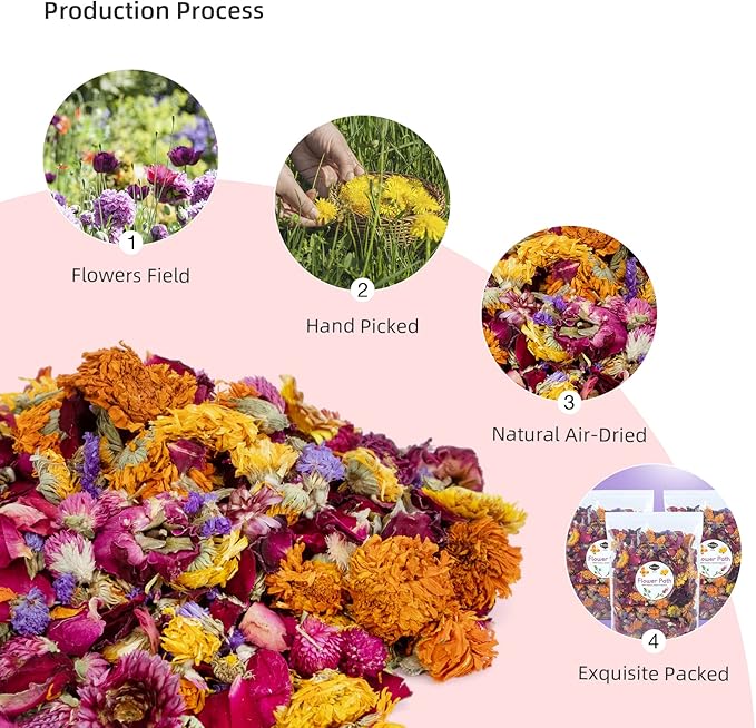 Niteangel Natural &amp; Soft Hamster Bedding Mate Small Animal Habitat Decor for Syrian Dwarf Hamsters Gerbils Mice Degus Bunny or Other Small-Sized Pet (Flowers Scent Path)