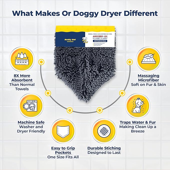 Muddy Mat® 2-in-1 Set: AS-SEEN-ON-TV Grey Microfiber Door Mat (30"X19") &amp; Doggy Dryer Plush Shammy Towel - Non-Slip, Washable &amp; Highly Absorbent Solutions for Soggy Paws &amp; Clean Floors