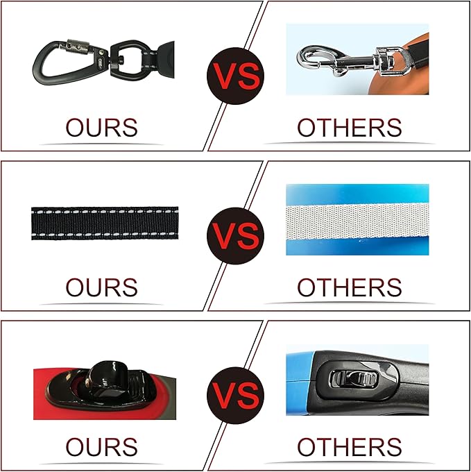 DOCO Retractable Dog Leash for Large Dogs (Length - 16’, Weight - Upto 45lb) Reflective Tape Lead with Stop and Lock Control, Tangle Free 360° Swivel Snap &amp; Anti-Slip Grip (Red, Medium)