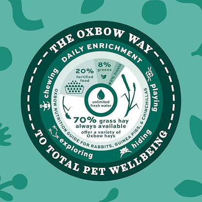 Oxbow Essentials Chinchilla Food, Made with Oxbow Alfalfa, Vitamin &amp; Mineral Rich Food for Chinchillas, Small Animal Pet Pellets, Made in USA, High Fiber, 10 lb Bag