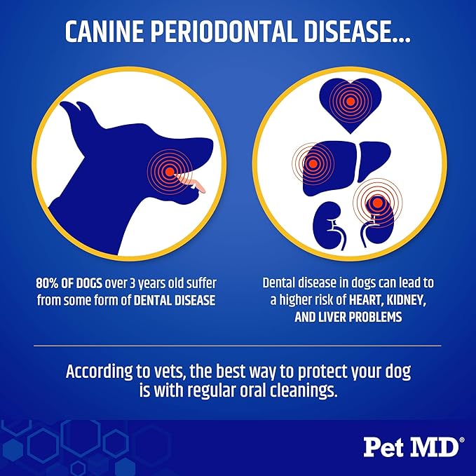 Pet MD Proden PlaqueOff &amp; Dental Wipes for Dogs