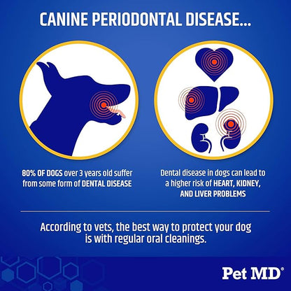 Pet MD Proden PlaqueOff &amp; Dental Wipes for Dogs