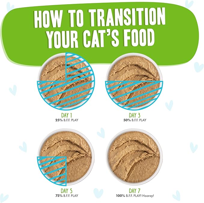 Weruva B.F.F. Play - Best Feline Friend Paté Lovers, Aw Yeah!, Lamb &amp; Tuna Told Ya&