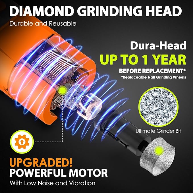 Dog Nail Grinder Upgraded - Professional 3-Speed Super Quiet and Low Vibration Electric Pet Nail Grinder with 4 LED Lights - Painless Paws Grooming &amp; Smoothing for Small to Large Dogs (Orange)