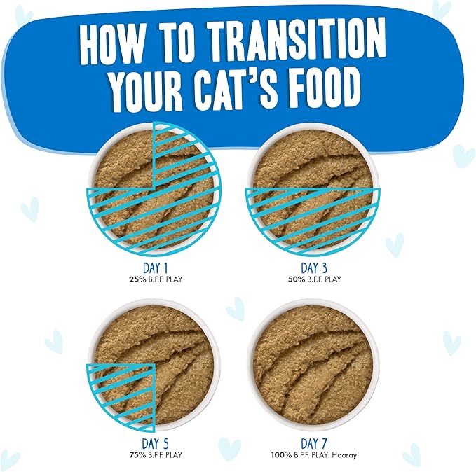 Weruva B.F.F. Play - Best Feline Friend Paté Lovers, Aw Yeah!, Chicken &amp; Tuna Til&