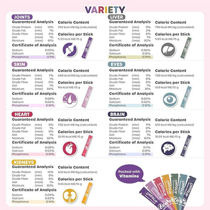 Bundle | Berry Good Milk 10pk Vitamin-Infused + 49 Variety Squeeze Vita Sticks with Essential multivitamins [Both Products are for Cats &amp; Dogs of All Life Stages]