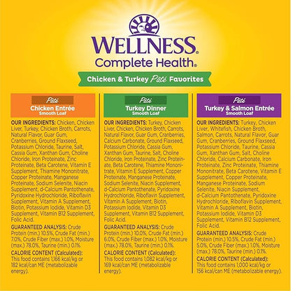 Wellness Complete Health Chicken &amp; Turkey Pate Favorites Variety Pack, 5.5 Ounces Can (Pack of 12)