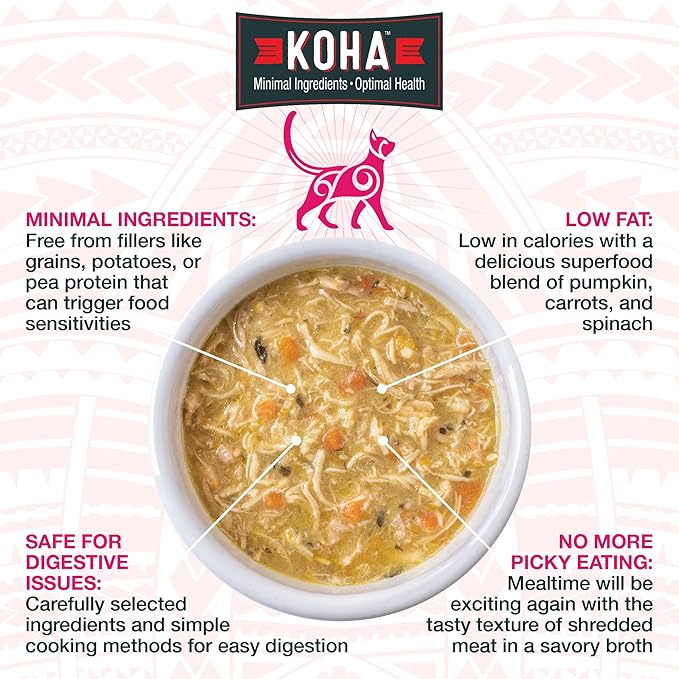 KOHA Pure Shreds Cat Variety Pack, High Protein Wet Cat Food - 5 Flavors - Beef, Duck, Chicken &amp; Duck and Chicken &amp; Salmon Food for Cats - 2.8 oz Cans, Pack of 12