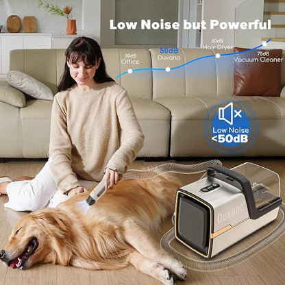 Dog Grooming Kit &amp; Dog Hair Vacuum,15000 Pa Powerful Suction, Pet Grooming Vacuum Removes 99% Pet Hair, Includes Clippers, Brush, Nail Trimmer Grinder, Stainless Steel