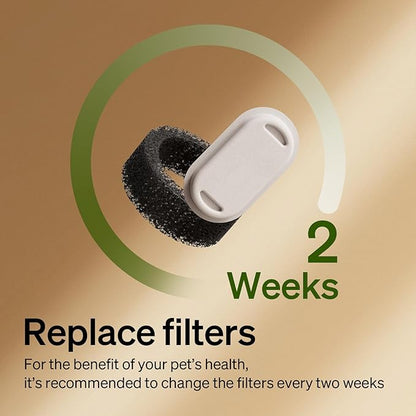 PETLIBRO 8 Packs Replacement Filters for Stainless Steel Cat Water Fountain PLWF003 &amp; PLWF006, 4 Months Set of Replacement Filters fot Pet Water Fountain Stainless Steel