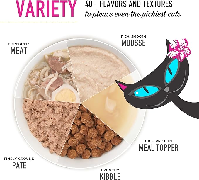 Tiki Cat Born Carnivore High Protein Dry Cat Food, Chicken Herring &amp; Salmon Meal, 2.8 lbs. Bag