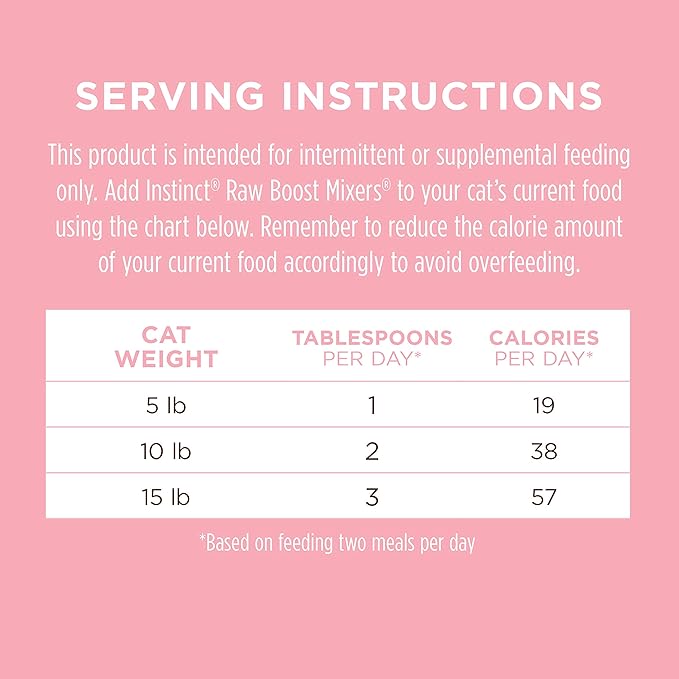 Instinct Raw Boost Mixers, Freeze Dried Cat Food Toppers with Functional Ingredients, Grain Free, Real Chicken - Skin &amp; Coat Health, 5.5 oz Bag