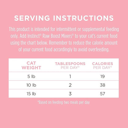 Instinct Raw Boost Mixers, Freeze Dried Cat Food Toppers with Functional Ingredients, Grain Free, Real Chicken - Skin &amp; Coat Health, 5.5 oz Bag